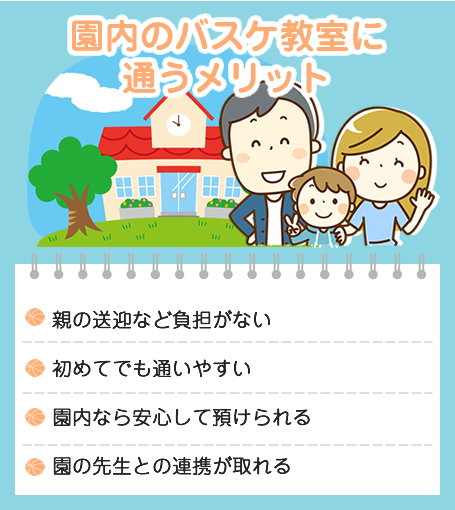 園内のバスケ教室に通うメリット 親の送迎など負担がない 初めてでも通いやすい 園内なら安心して預けられる 園の先生との連携が取れる